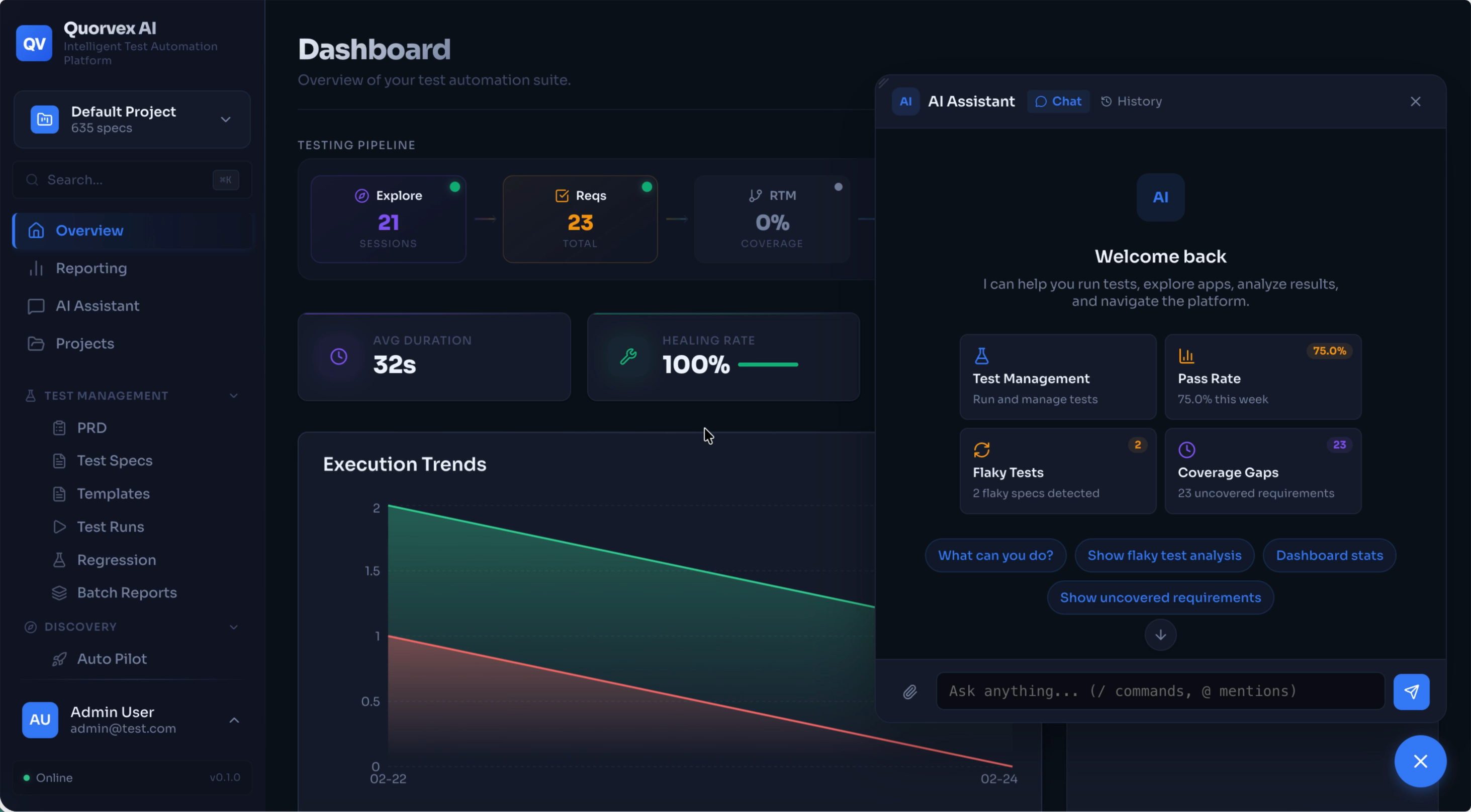 Quorvex AI Dashboard