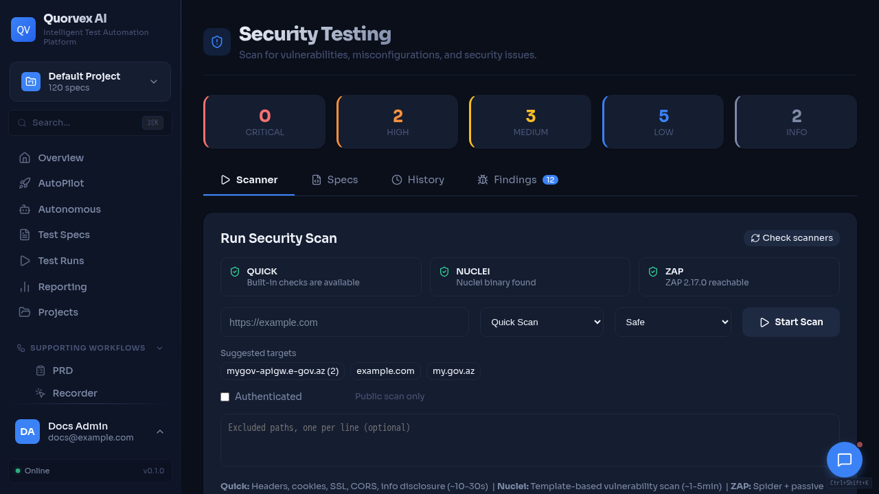 Security testing dashboard with scanner configuration and findings
